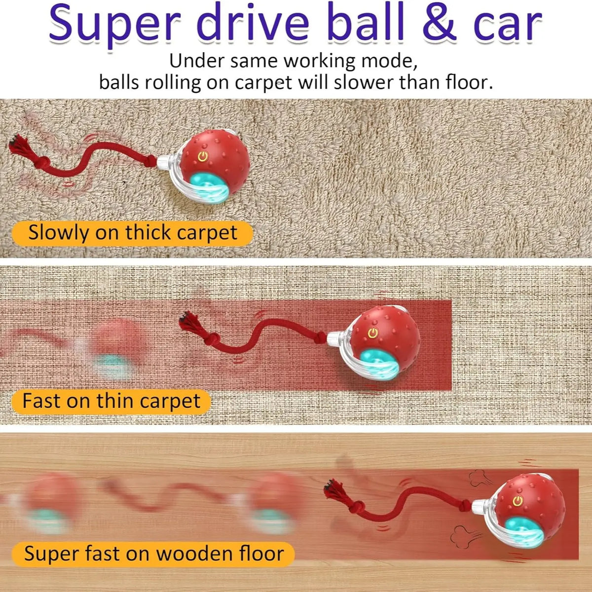 USB Smart Interactive Cat Toy Ball, Automatic Cat Toy, Rechargeable Indoor Cat Toy with Colorful Lights, Power Ball Cat Toy, Kitten Toy, Automatic Rolling Ball