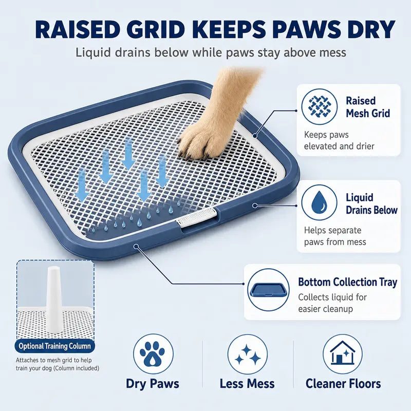 Dog Potty Tray with Removable Grating, Leak-Proof Indoor Dog Toilet for Puppy Training, Washable Pee Pad Holder for Apartments & Dogs